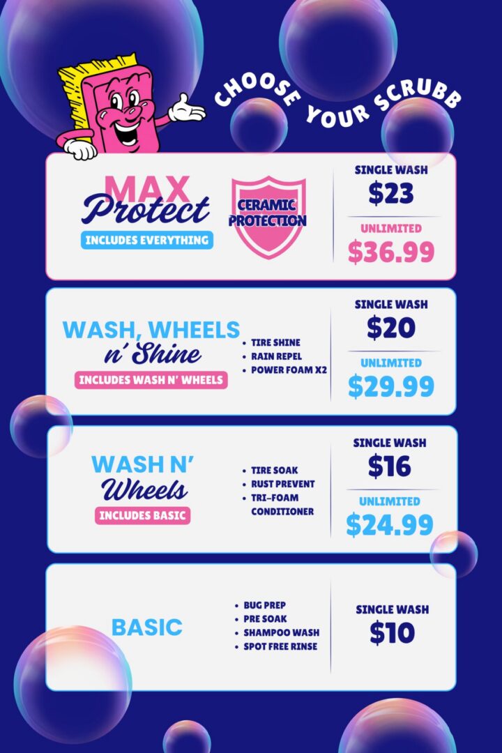 Wash Packages-5