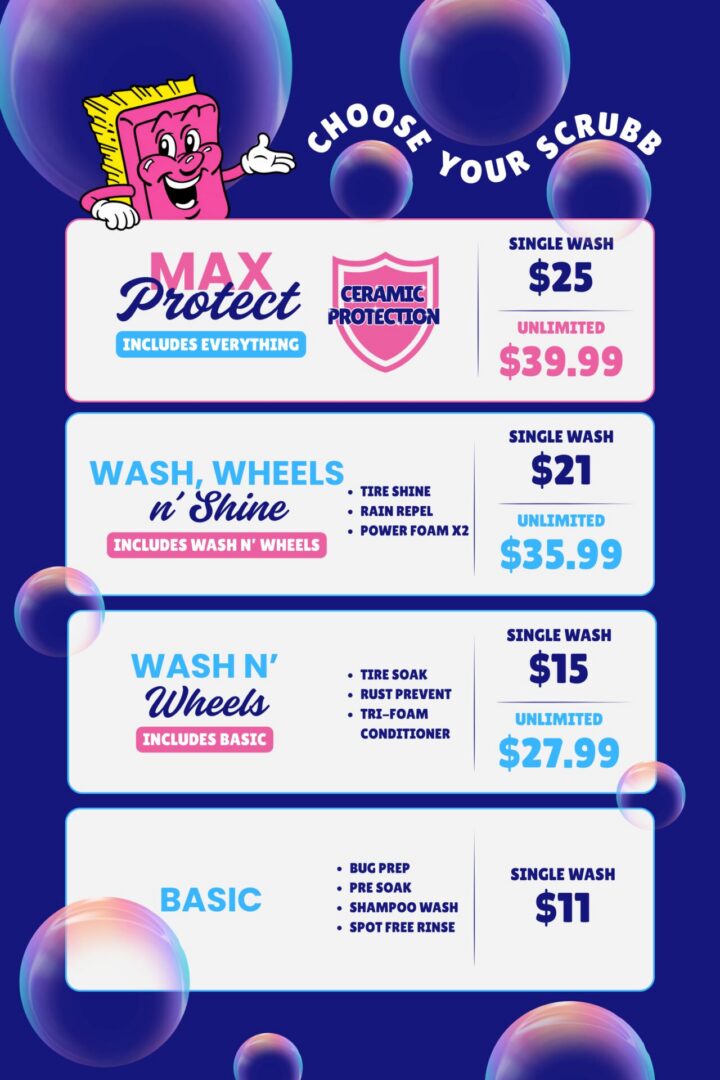 Wash Packages-6
