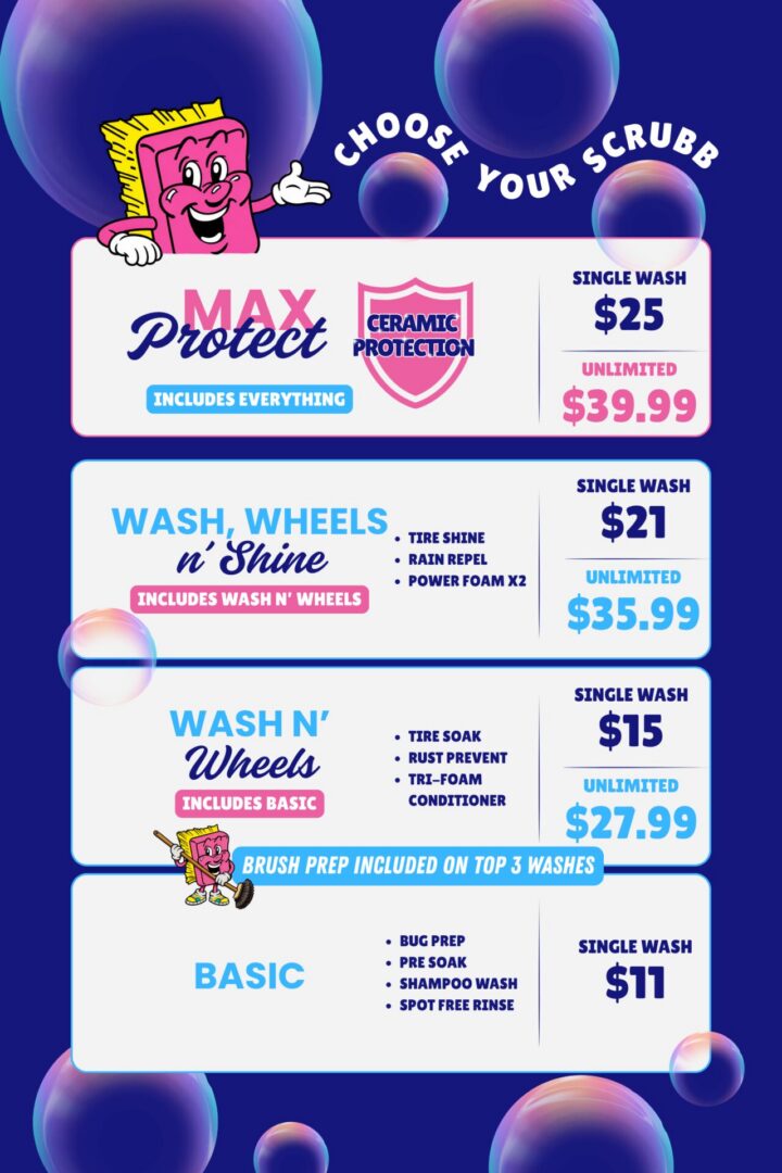 Wash Packages-7