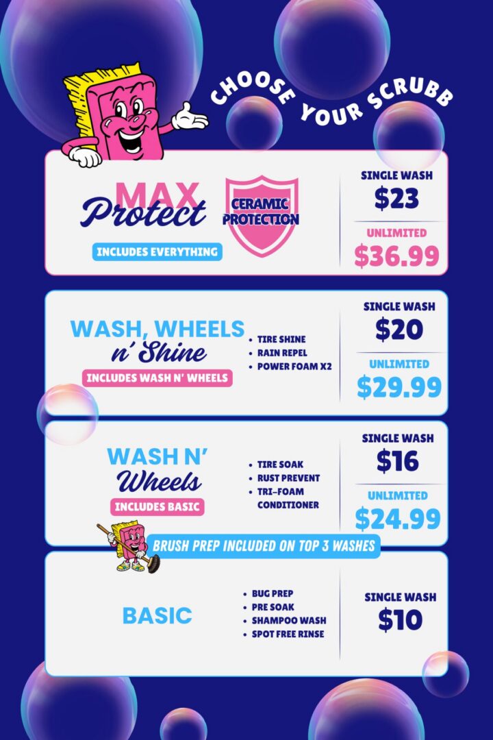 Wash Packages-8