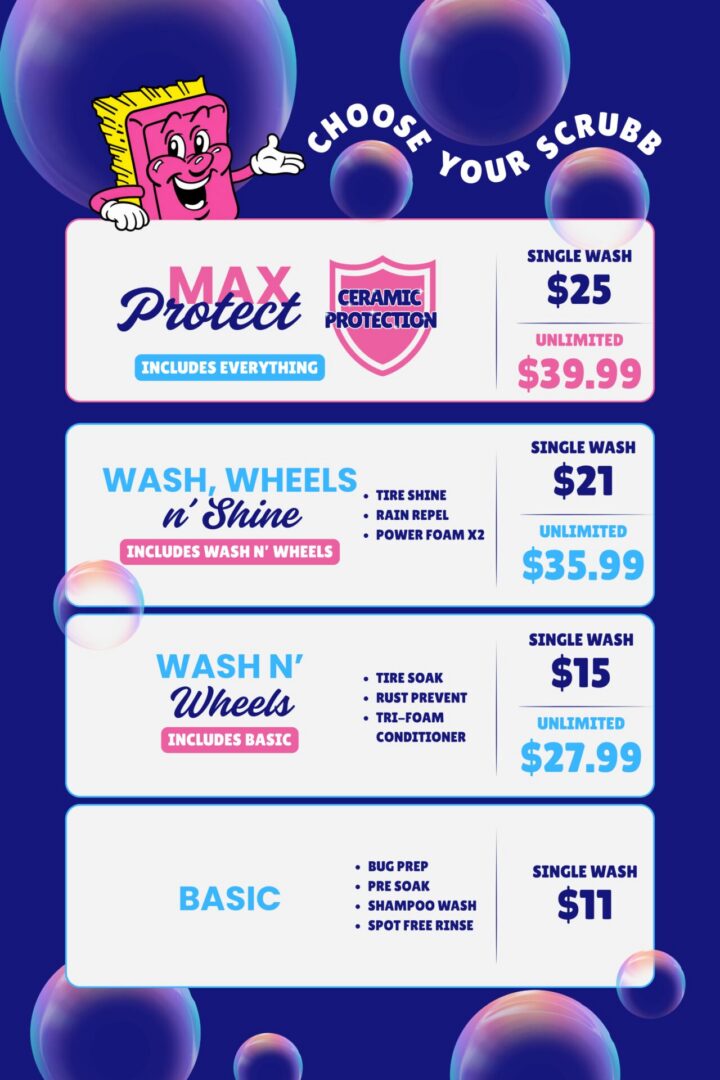 Wash Packages-9